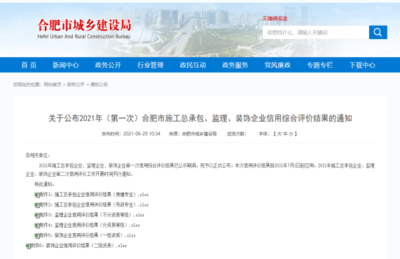 热烈祝贺安徽璠煌建设工程 荣获“合肥市施工总承包企业(市政专业)信用等级AA称号”